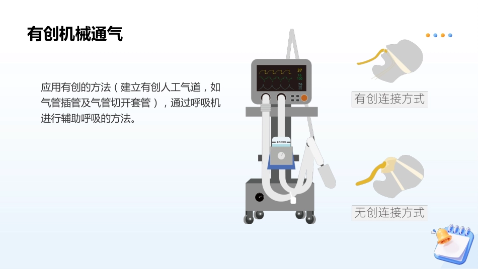 呼吸机机械通气基本原理及常用模式_第4页