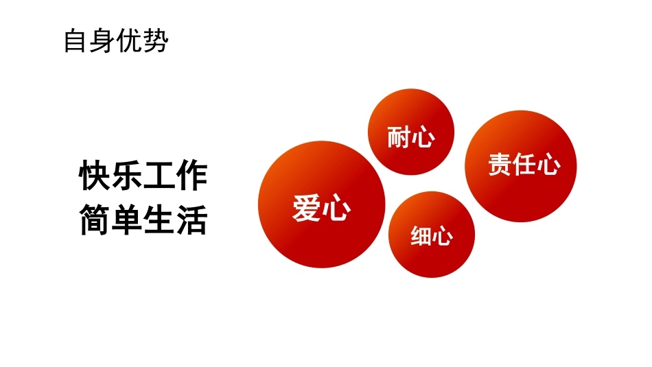 护理组长岗位竞聘5分钟ppt最新_第5页