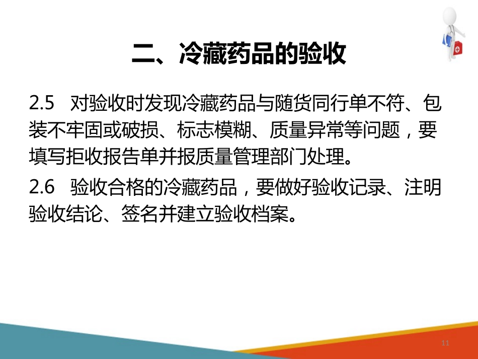 品采购、验收和养护—药品验收(药房工作培训课件)-1_第11页