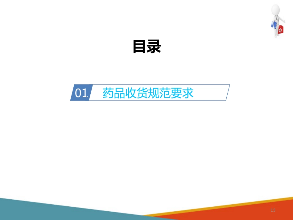品采购、验收和养护—药品验收(药房工作培训课件)-1_第13页