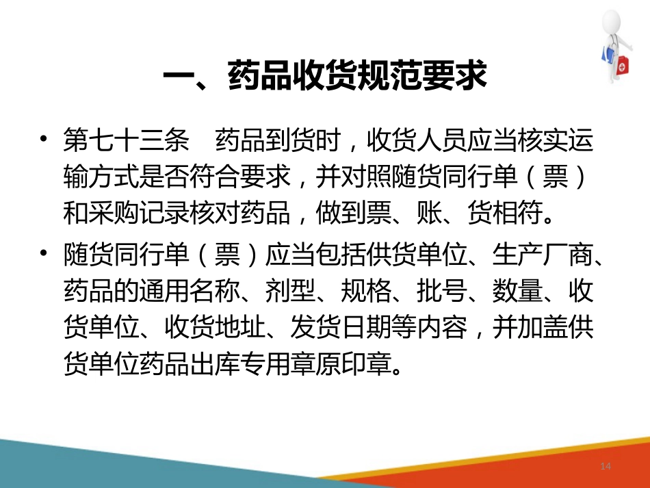 品采购、验收和养护—药品验收(药房工作培训课件)-1_第14页