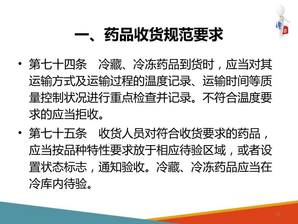 品采购、验收和养护—药品验收(药房工作培训课件)-1_第15页