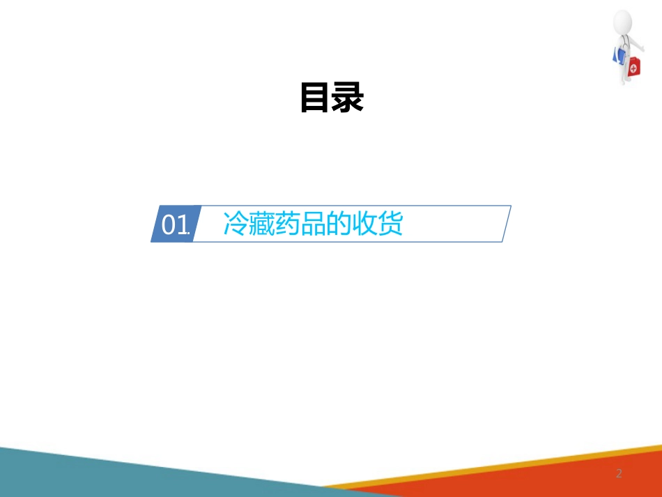 品采购、验收和养护—药品验收(药房工作培训课件)-1_第2页