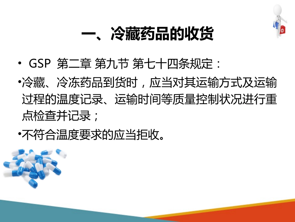 品采购、验收和养护—药品验收(药房工作培训课件)-1_第3页
