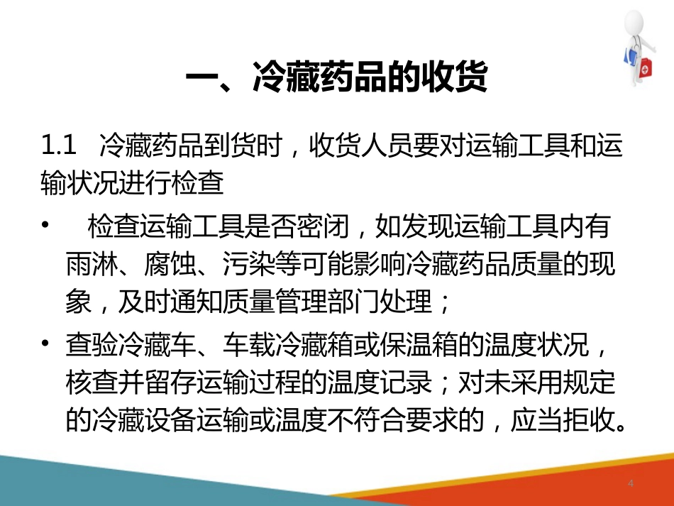 品采购、验收和养护—药品验收(药房工作培训课件)-1_第4页
