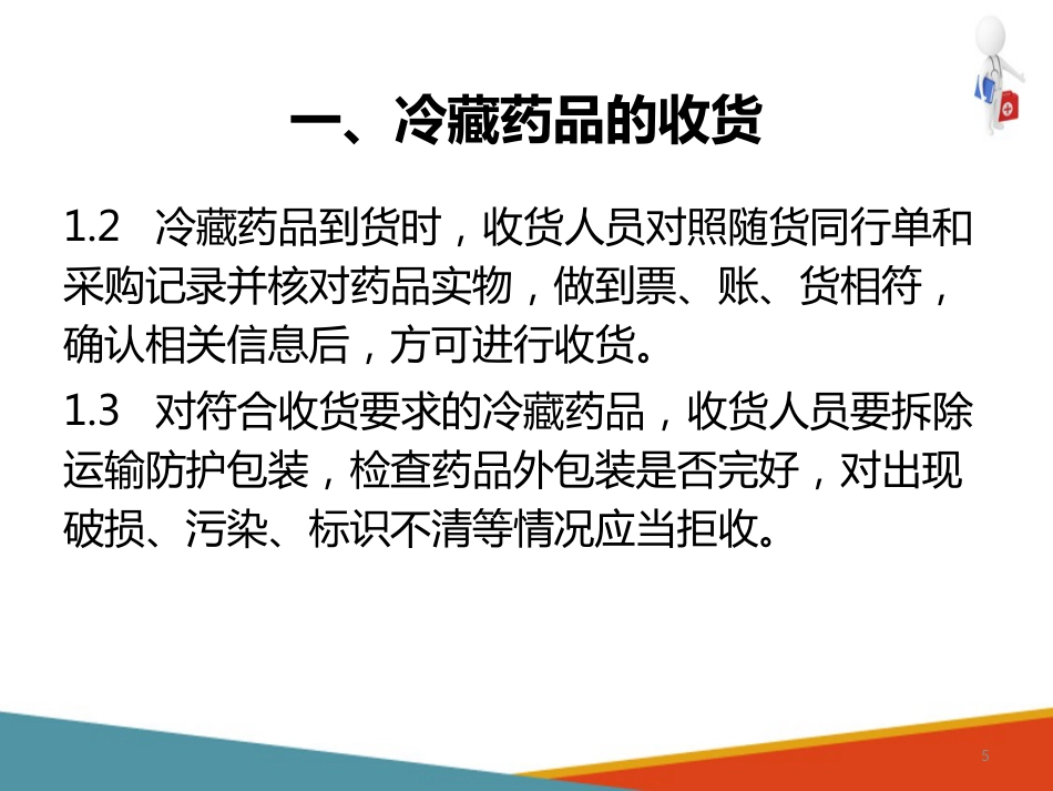 品采购、验收和养护—药品验收(药房工作培训课件)-1_第5页