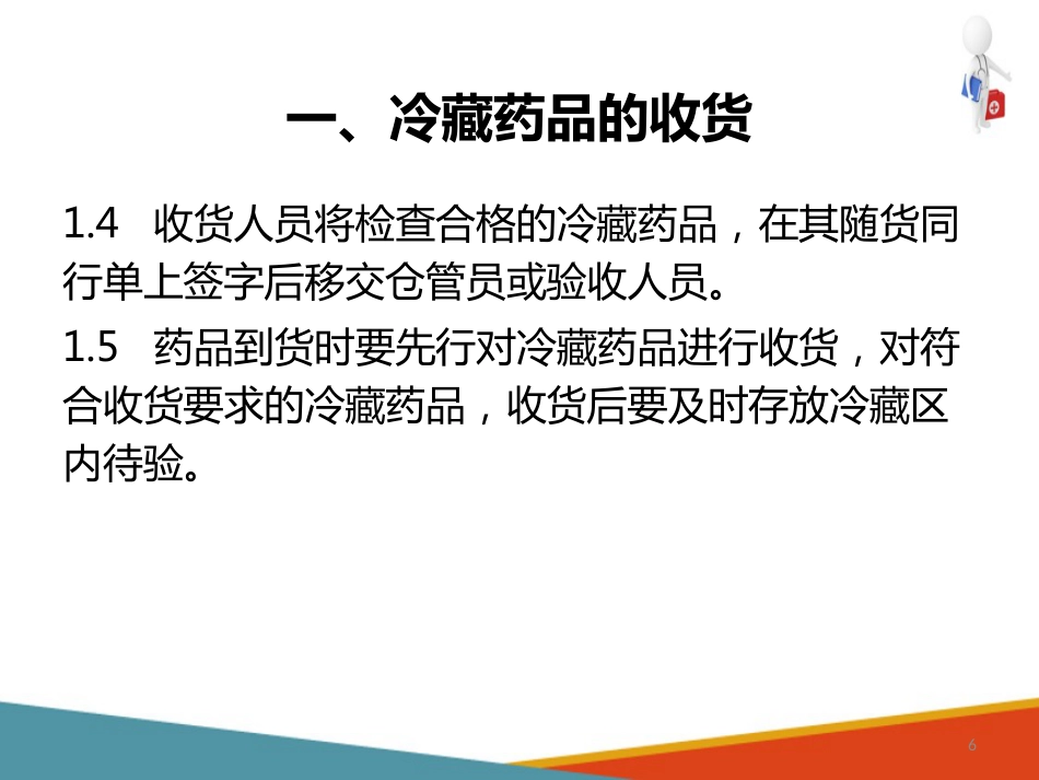 品采购、验收和养护—药品验收(药房工作培训课件)-1_第6页