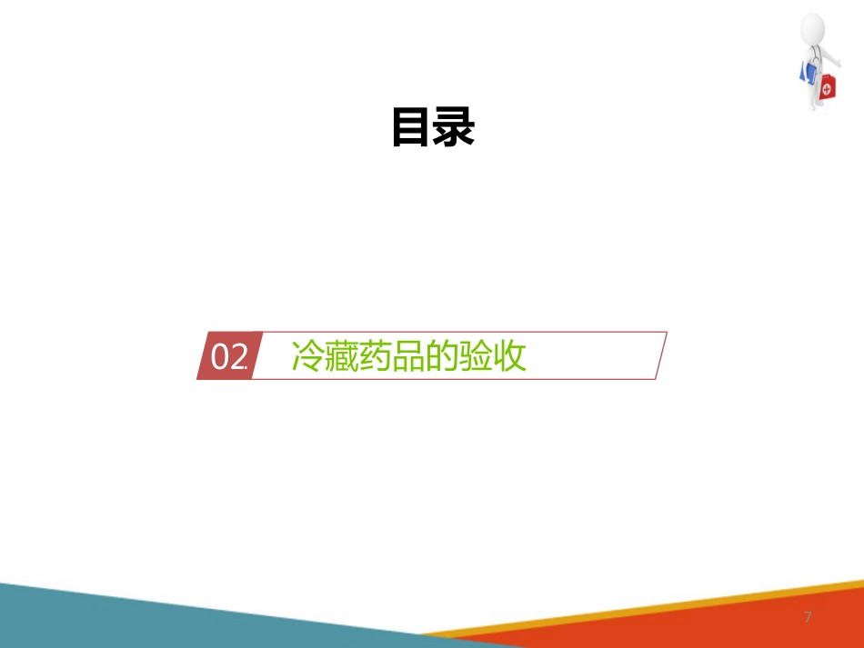 品采购、验收和养护—药品验收(药房工作培训课件)-1_第7页