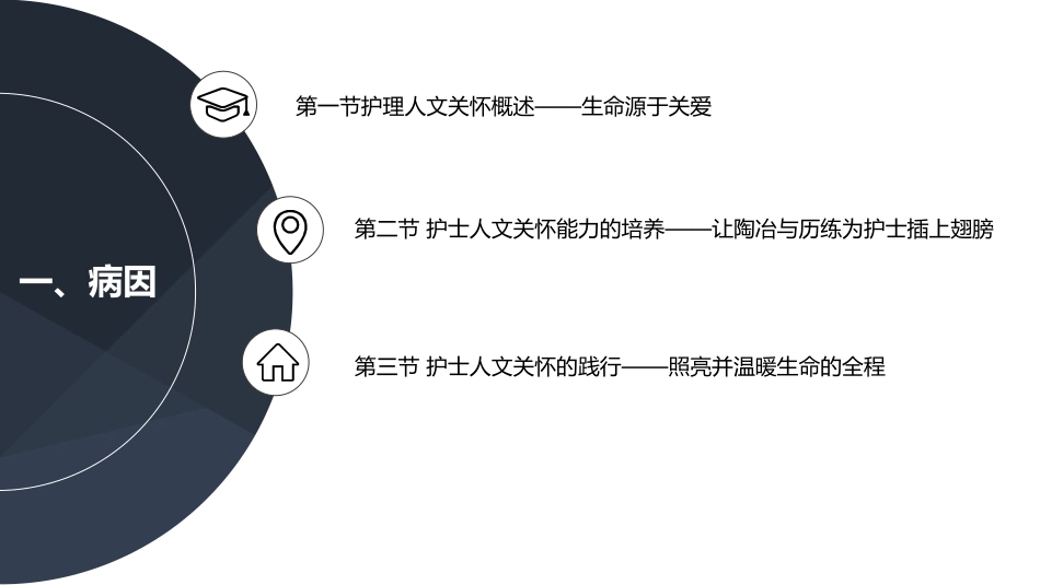 护士人文修养-人文关怀_第3页