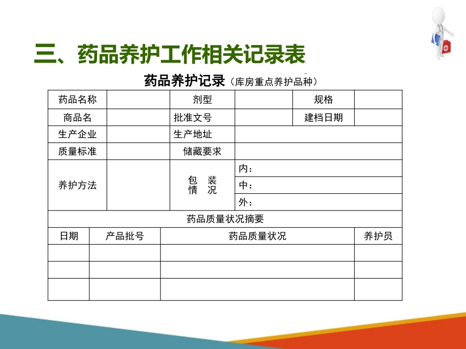 品采购、验收和养护—药品养护(药房工作培训课件)-2_第14页