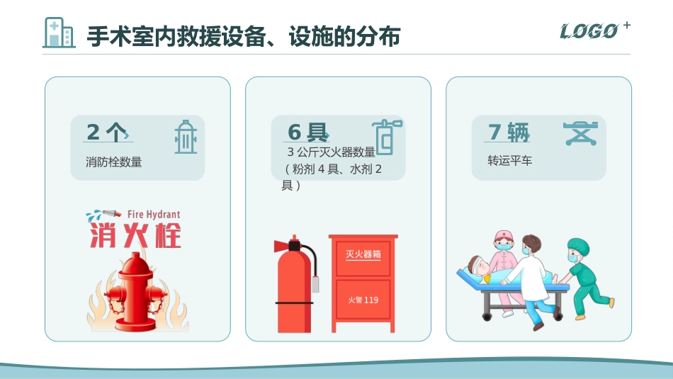 火灾的应急预案及处理流程_第9页