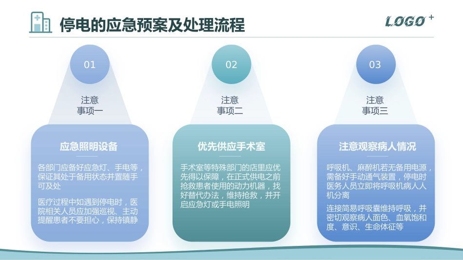 火灾的应急元及处理流程_第13页