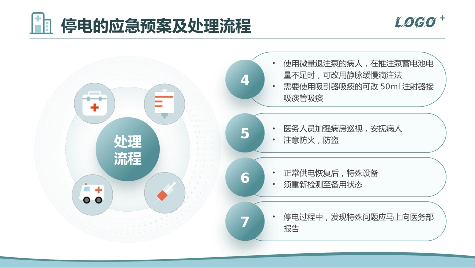 火灾的应急元及处理流程_第14页