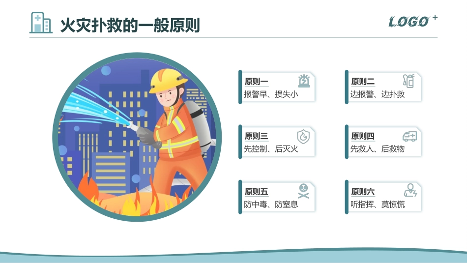 火灾的应急元及处理流程_第5页