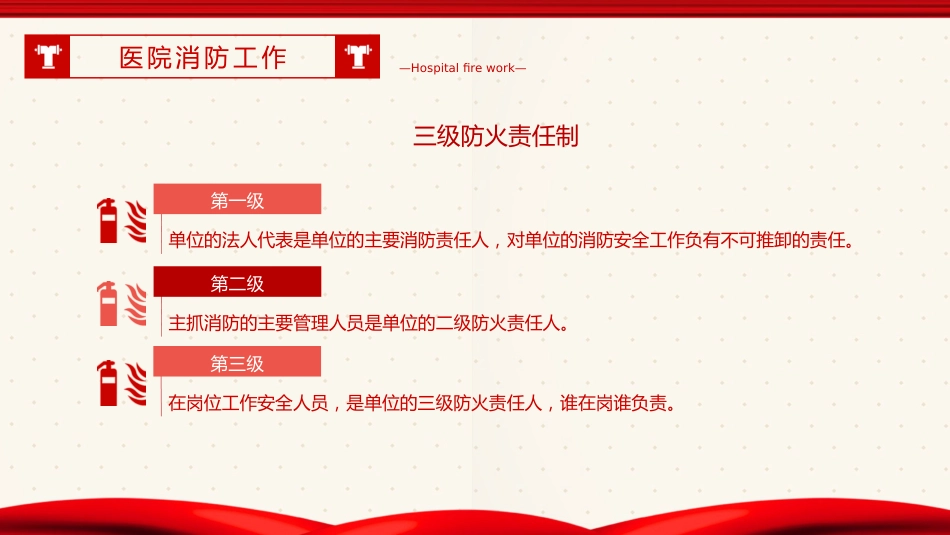 医院消防安全培训课件05_第11页