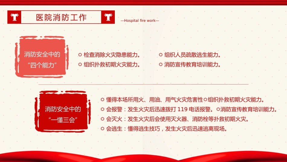 医院消防安全培训课件05_第12页