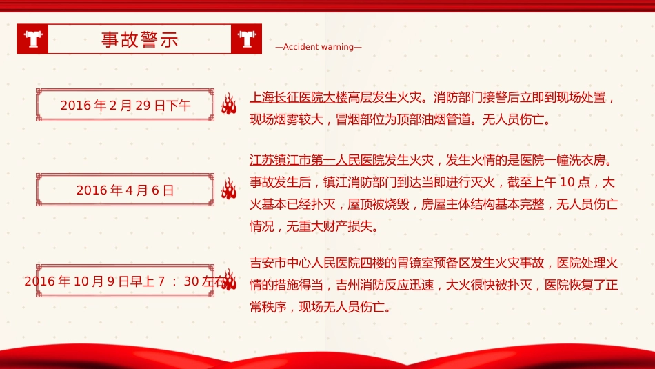 医院消防安全培训课件05_第4页