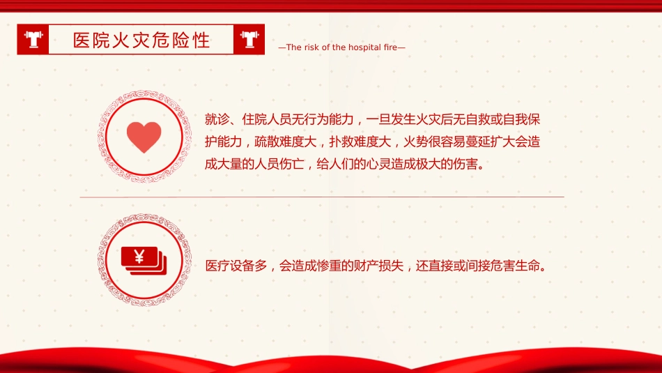 医院消防安全培训课件05_第7页