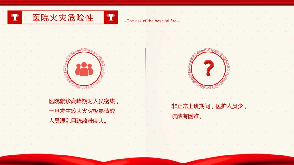 医院消防安全培训课件05_第8页