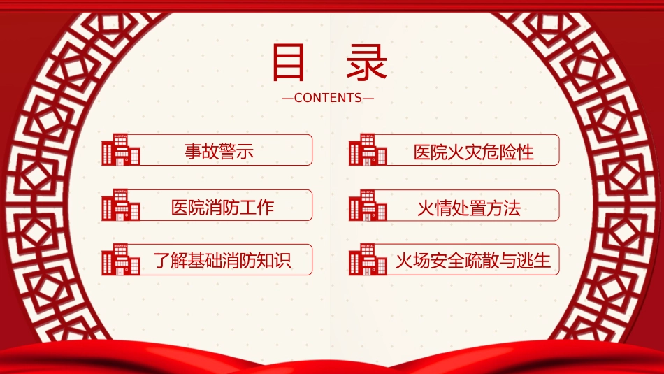 医院消防安全培训课件_第2页