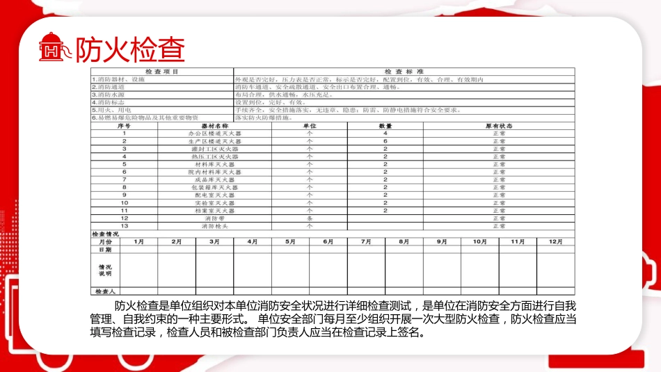医院消防安全知识培训02_第15页