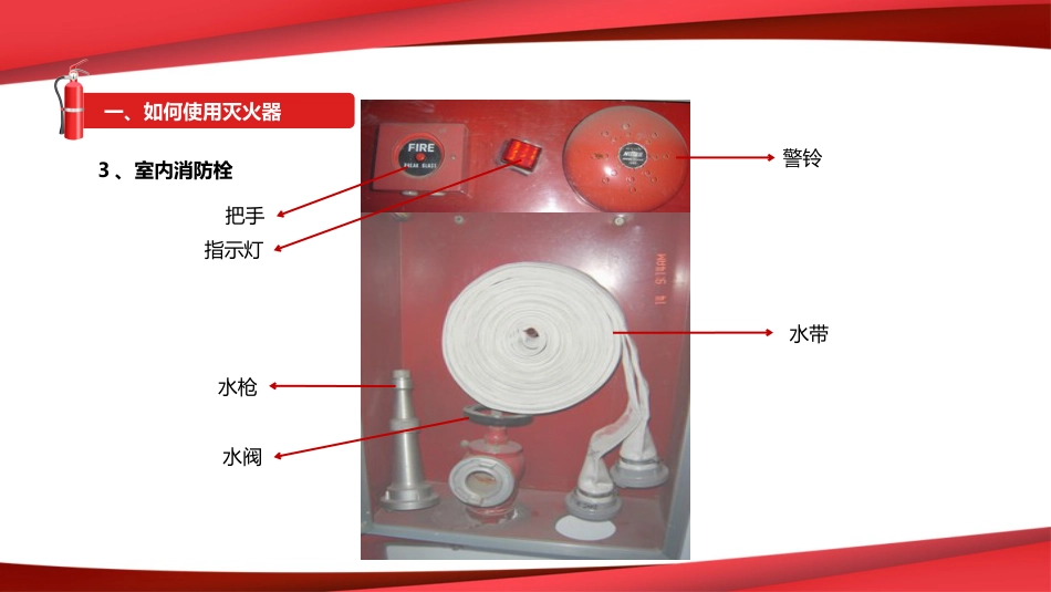 消防器材使用方法技能培训01_第8页