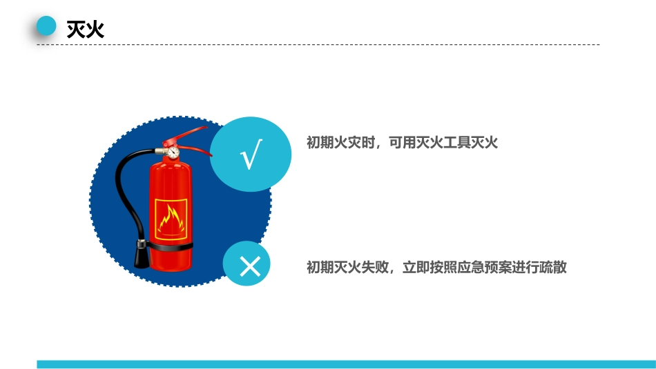 手术室护理实践指南火灾应急预案_第15页