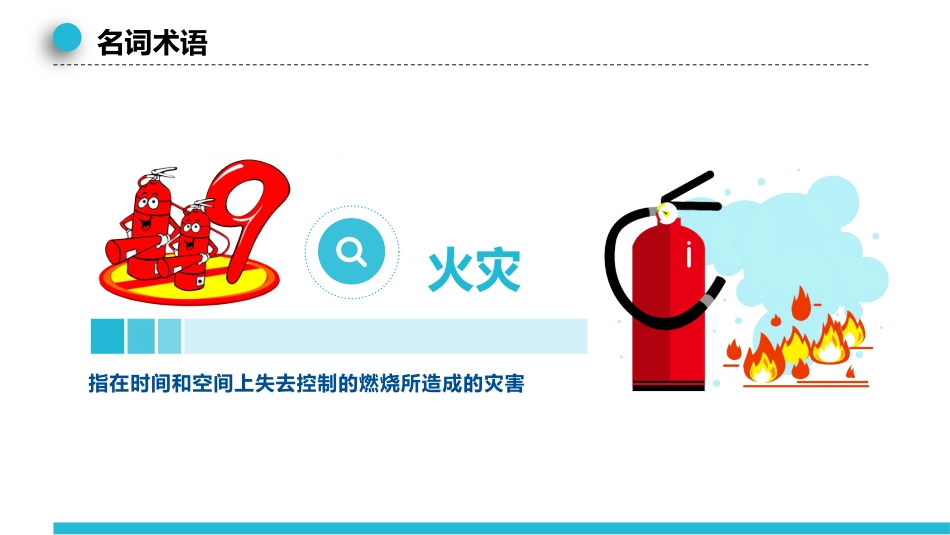 手术室护理实践指南火灾应急预案_第4页