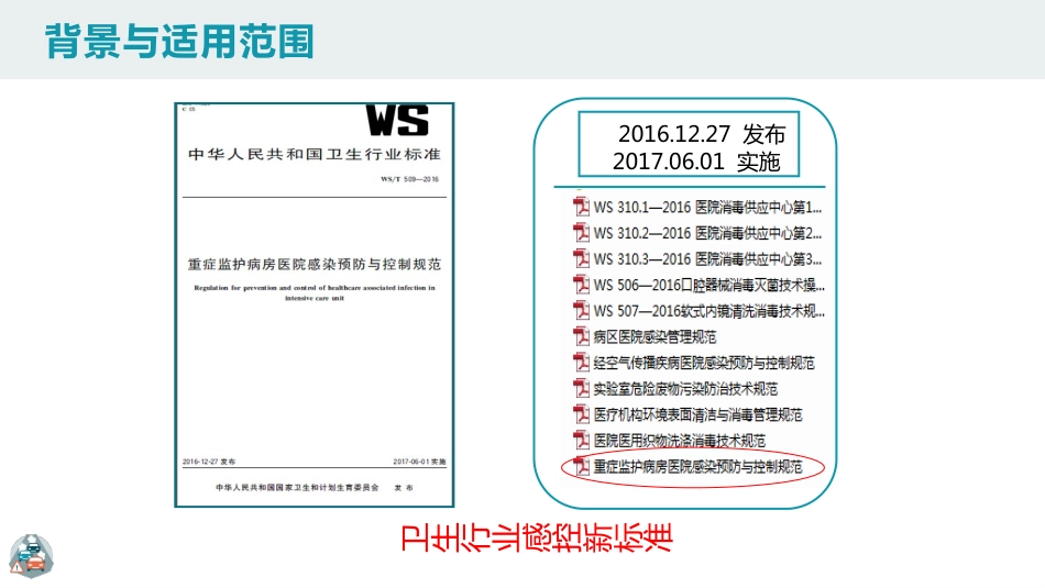 重症监护病房医院感染预防与控制规范PPT_第3页