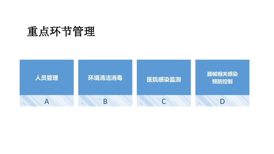 重症监护病房医院感染预防与控制规范_第11页
