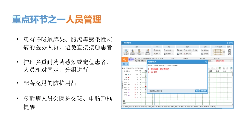 重症监护病房医院感染预防与控制规范_第15页