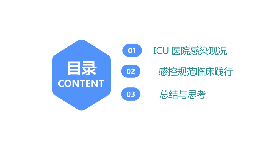 重症监护病房医院感染预防与控制规范_第2页