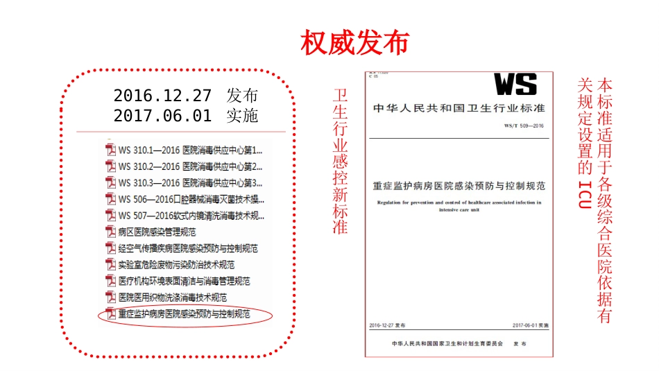 重症监护病房医院感染预防与控制规范_第9页