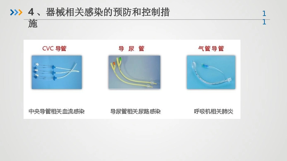 重症患者的医院感染预防与控制-感控培训课件_第11页