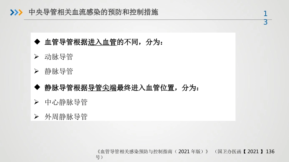 重症患者的医院感染预防与控制-感控培训课件_第13页