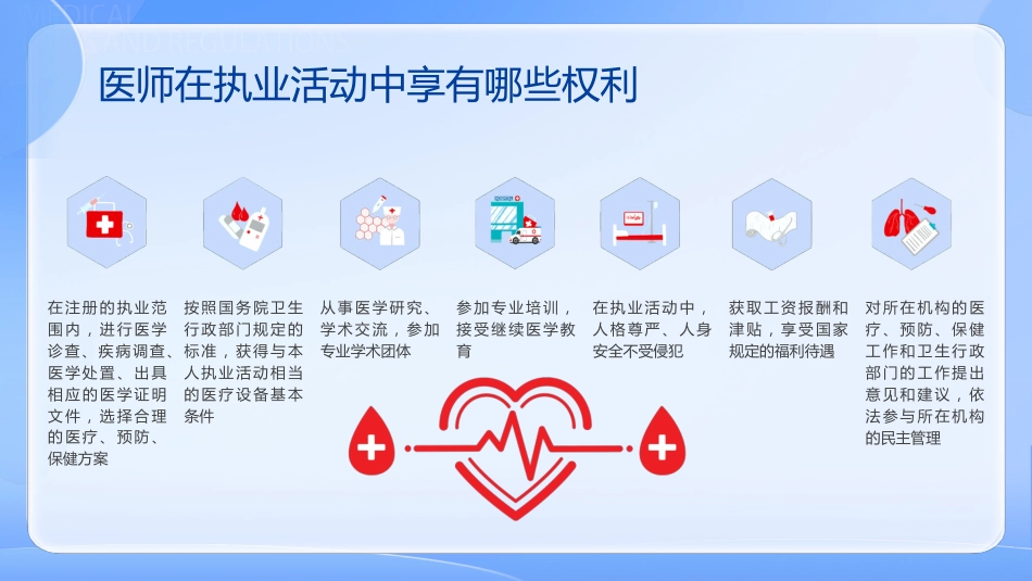 医疗法律法规知识培训课件_第13页
