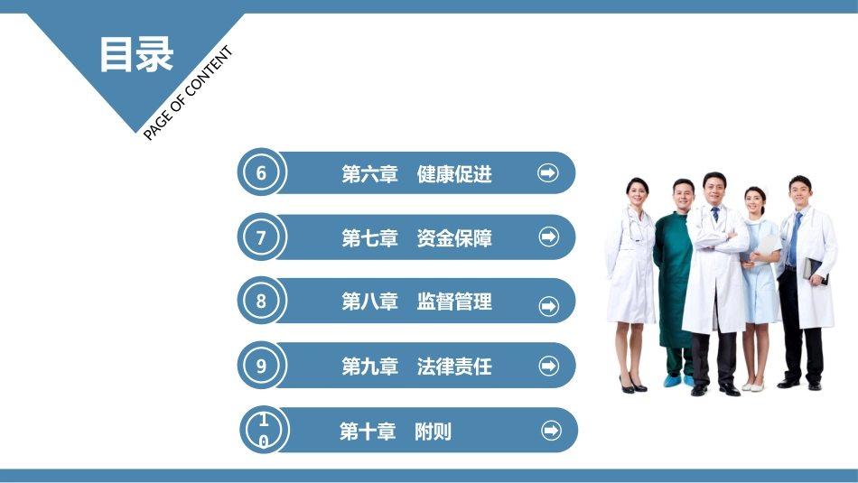 中华人民共和国基本医疗卫生与健康促进法课件_第3页