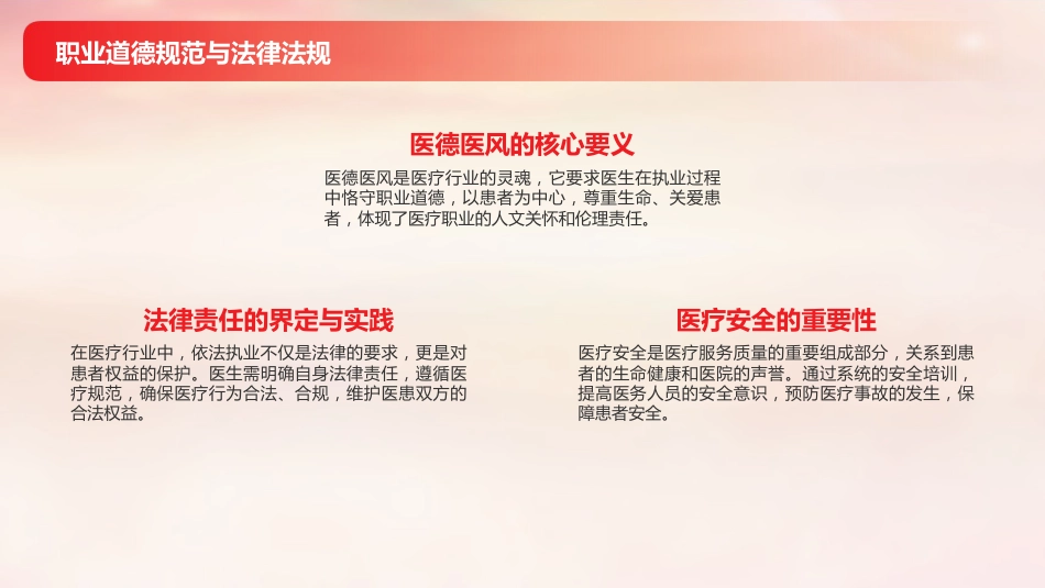 依法执业与医疗安全培训2025版PPT课件_第13页