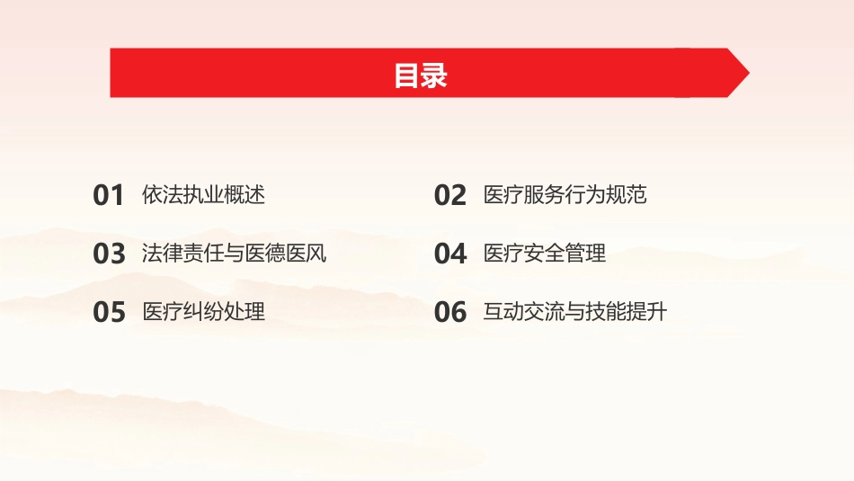依法执业与医疗安全培训2025版PPT课件_第2页