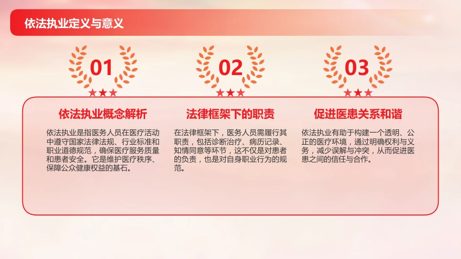 依法执业与医疗安全培训2025版PPT课件_第4页