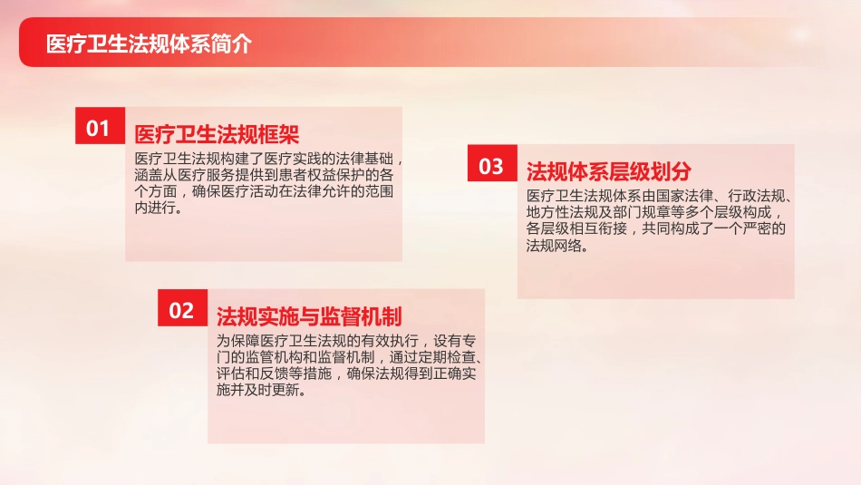 依法执业与医疗安全培训2025版PPT课件_第5页