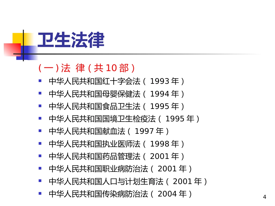 医院管理法律法规-山西眼科医院_第4页
