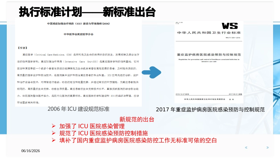医院感染控制标准—WST-509-2016-重症监护病房医院感染预防与控制规范执行_第14页