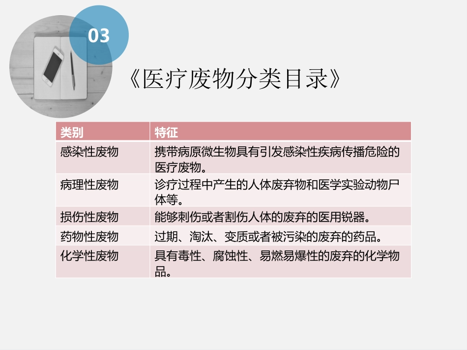 医学检验实验室法律法规培训_第12页