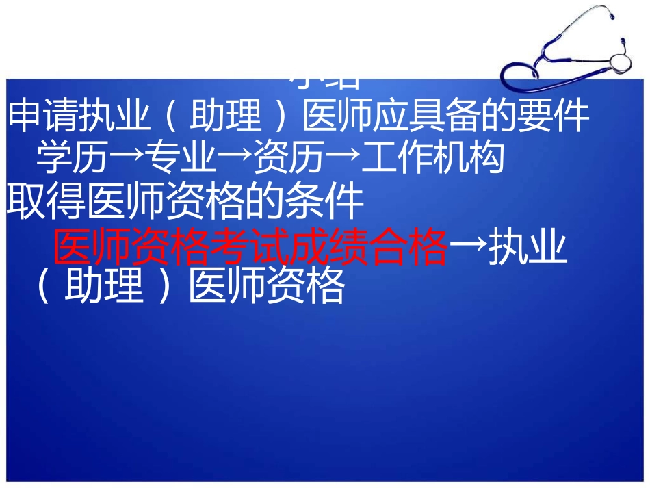 医学法律法规培训-景略咨询_第12页