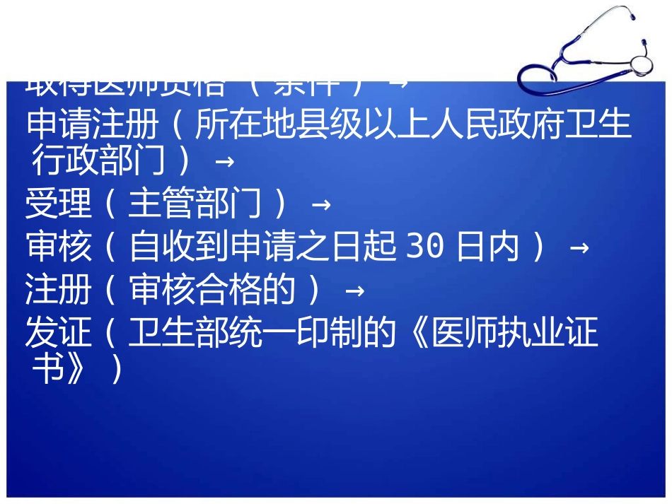 医学法律法规培训-景略咨询_第14页