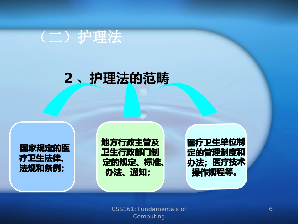 医学法律法规(护理篇)_第6页