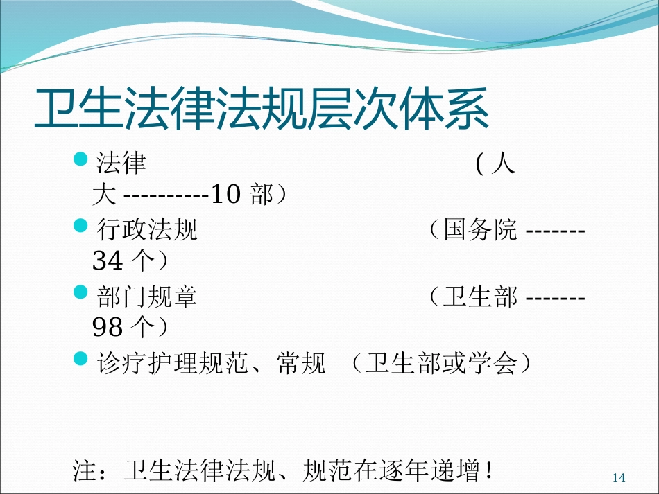 医疗护理工作中和法律法规_第14页