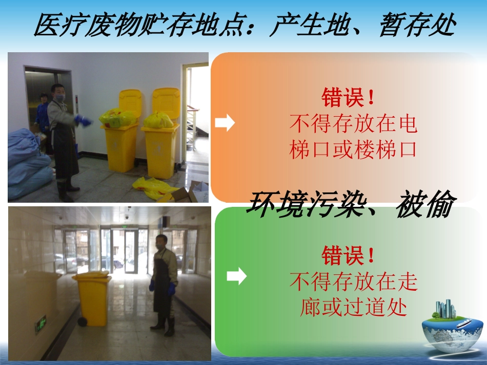医疗废物相关法律法规培训_第10页
