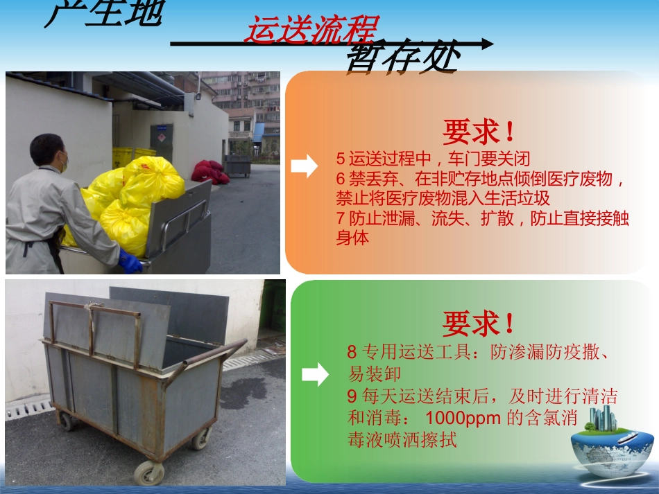 医疗废物相关法律法规培训_第13页